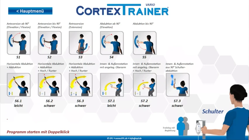 Symbolbld 3, CortexTrainer VARIO